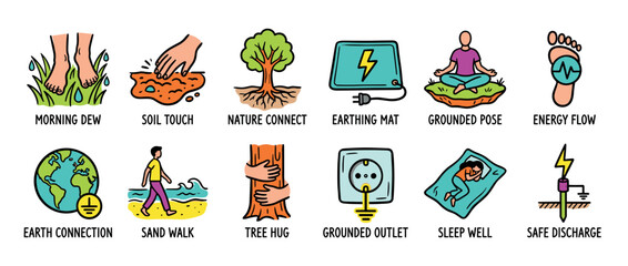 Fototapeta premium Colorful set of earthing and grounding icons in a hand-drawn doodle style showing wellness practices like walking barefoot, tree hugging, and using conductive mats for health