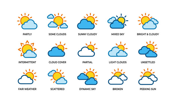 Weather icons showing sun and cloud symbols on white background