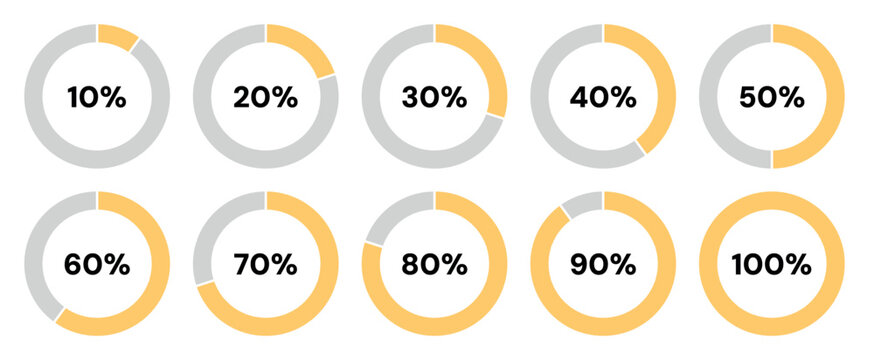 circular progress bar set percentage indicators 10 20 30 40 50 60 70 80 90 100 yellow infographic rings loading chart UI dashboard elements minimal vector design isolated background clean modern style