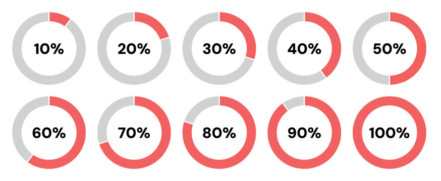 red percentage progress circles set 10 20 30 40 50 60 70 80 90 100 loading indicators warning style dashboard charts infographic rings modern UI elements minimal vector isolated background