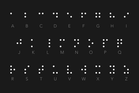 Vector illustration of complete international English braille alphabet chart, showing tactile dot system for visually impaired with matching letter