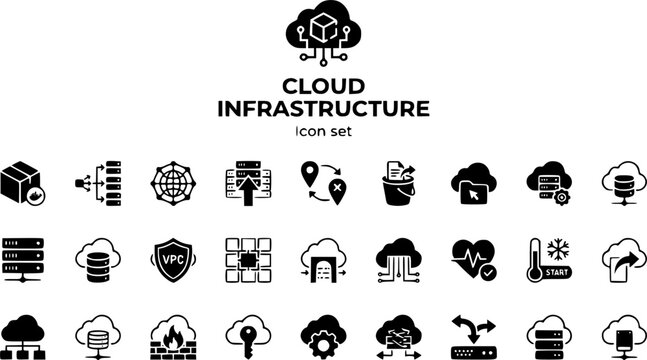 Cloud Infrastructure Icon Set Container Pod Load Balancer CDN Node Auto-Scale Region Failover Object Store VPC Subnet API Gateway Health Check Cold Start Egress