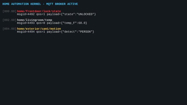 Smart home automation internet of things IoT hub logging sensor data and motion detection for connected home architecture