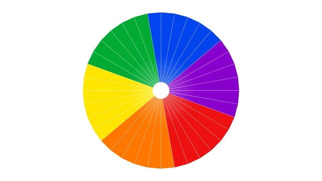 A vibrant color wheel displaying twelve segments in various colors, arranged in a circular pattern