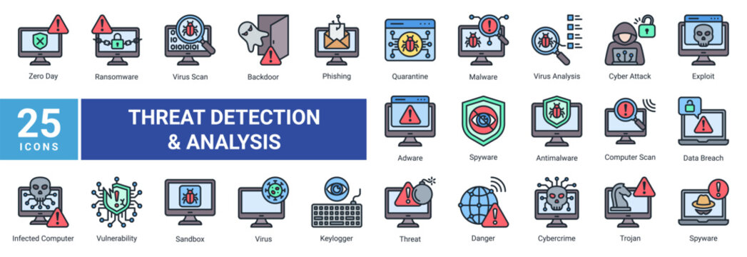 Cyber threat detection icon set featuring malware scan, ransomware, phishing, spyware and virus analysis. Ideal for cybersecurity, system monitoring and digital risk management.