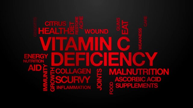 Vitamin C deficiency concept Animated Tag Word Cloud kinetic typography, Text Design Animation typography seamless loop video motion graphics Intro Wordart arrangement red type on black background bg 
