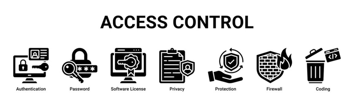 Access Control web banner icon vector illustration with icons of Authentication,Password,Software License,Privacy,Protection,Firewall and Coding