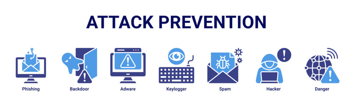 Attack Prevention web banner icon vector illustration with icons of Phishing,Backdoor,Adware,Keylogger,Spam,Hacker and Danger