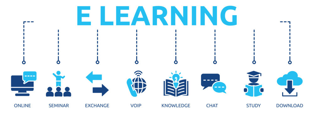 e learning glyph banner icon of online, seminar, exchange, voip, knowledge, chat, study, download