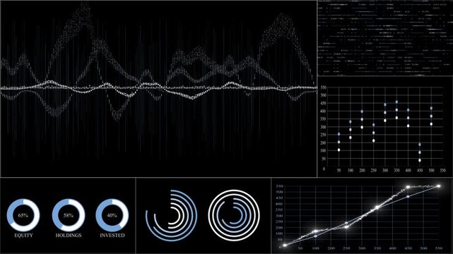 Futuristic Digital Dashboard with Graphs and Charts.