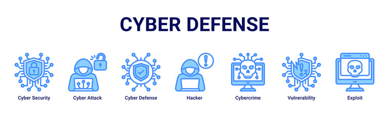 Fototapeta premium Cyber Defense web banner icon vector illustration with icons of Cyber Security,Cyber Attack,Cyber Defense,Hacker,Cybercrime,Vulnerability and Exploit