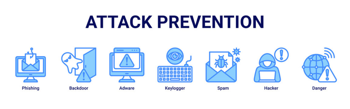 Attack Prevention web banner icon vector illustration with icons of Phishing,Backdoor,Adware,Keylogger,Spam,Hacker and Danger