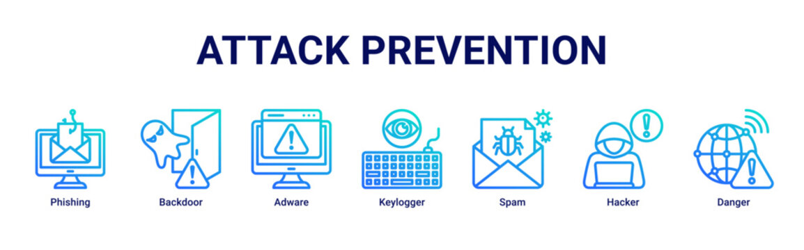 Attack Prevention web banner icon vector illustration with icons of Phishing,Backdoor,Adware,Keylogger,Spam,Hacker and Danger