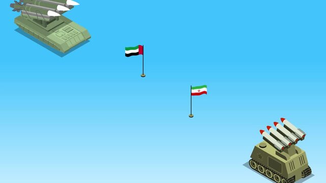 Isometric Military Missile Defense Systems Representing UAE and Iran Conflict 3d animation cartoon