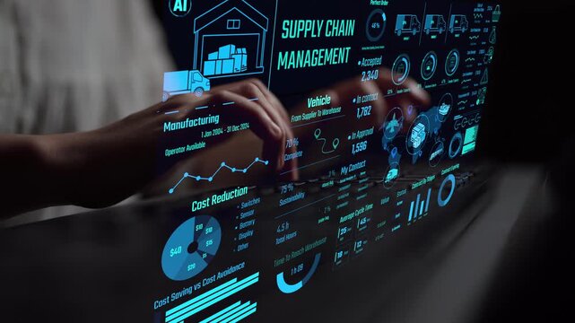 Supply chain management interface showing delivery routes, warehouse efficiency, cost savings, vehicle tracking, procurement ROI, and contract stages. Futuristic supply chain monitoring system. Thunk