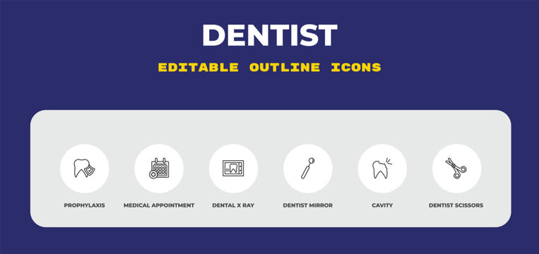 outline dentist icons set - prophylaxis, medical appointment, dental x ray. editable vector for web and mobile ui