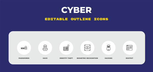 outline cyber icons set - passwords, hack, identity theft. editable vector for web and mobile ui © IconArt