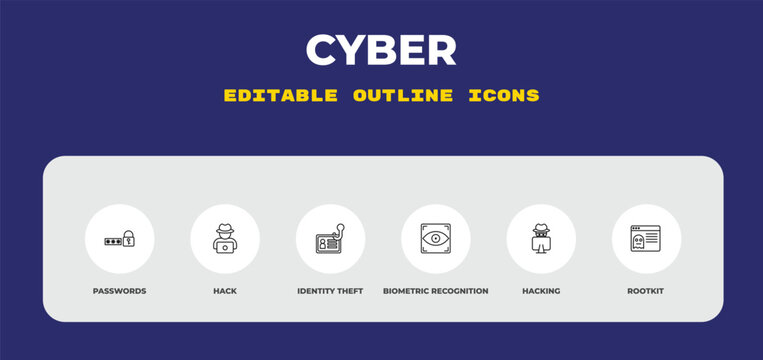 outline cyber icons set - passwords, hack, identity theft. editable vector for web and mobile ui