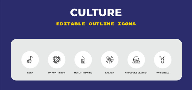outline culture icons set - kora, pa kua mirror, muslim praying. editable vector for web and mobile ui