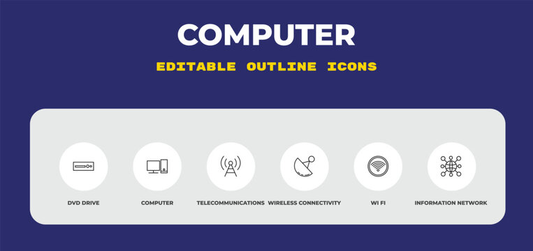 outline computer icons set - dvd drive, computer, telecommunications. editable vector for web and mobile ui