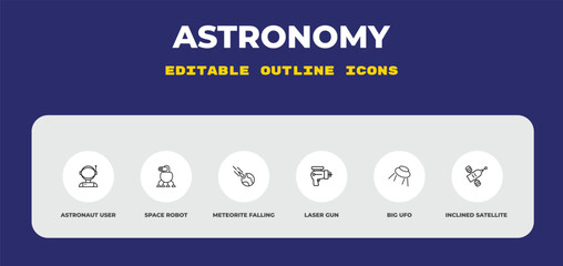 outline astronomy icons set - astronaut user, space robot, meteorite falling. editable vector for web and mobile ui © IconArt