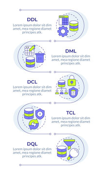 Database language categories infographic vertical sequence. Data filtration, network encryption. Visualization infochart with 5 steps. Circles workflow. Montserrat SemiBold, Lato Regular fonts used
