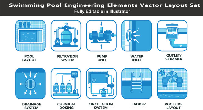 Swimming pool system vector icons set, top view layout symbols, filtration, pumps, drainage, circulation, chemical dosing, poolside CAD plan