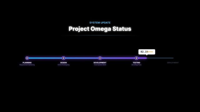 Futuristic System Update Progress Bar Animation for Project Omega Status showing Testing Phase and Increasing Percentage on Dark Background
