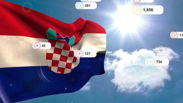 Steady breeze driving Croatian flag billowing right, sun flaring, UI badges drifting across sky