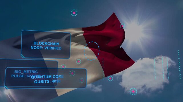 Breeze rising waving tricolor flag HUDs sliding nodes pulsing scanning blockchain node and vitals