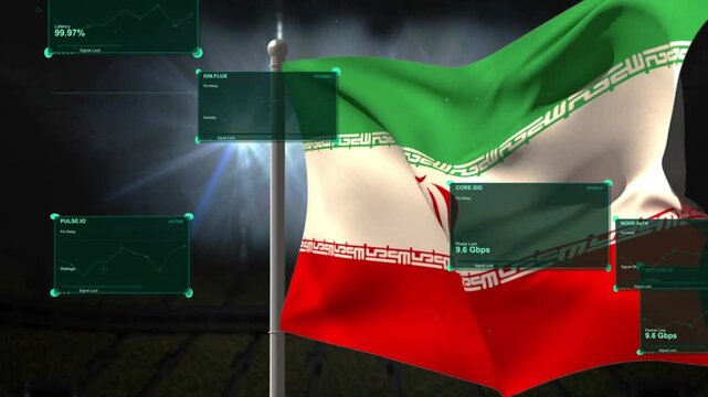Wind gusting, Iran flag waving under light while green HUD panels sliding, growing, showing data