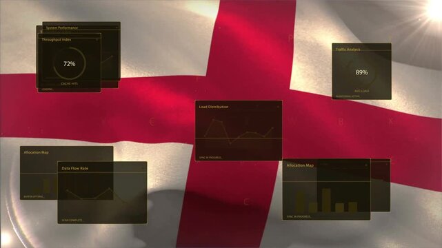 Single HUD panel fading in triggers flag waving while panels moving, displaying system metrics