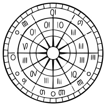Astrological wheel chart with zodiac symbols and numerical divisions in a circular design