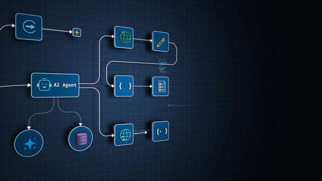 AI Automation Workflow Diagram with Intelligent Agent System Illustration