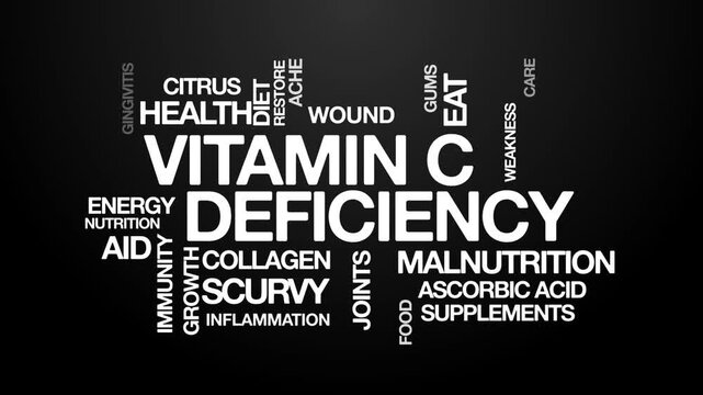 Vitamin C deficiency concept Animated Tag Word Cloud kinetic typography, Text Design Animation typography seamless loop video motion graphics Intro Wordart arrangement white type on black background b