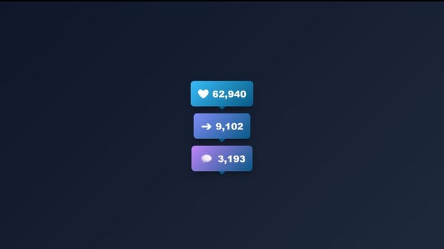 Social media notification icons animation with likes shares and comments counts growing