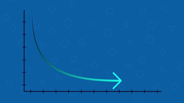 Down arrow business graph chart animation. Loss business graph icon animation. Going down graph chart animation. Decreasing business graph concept.