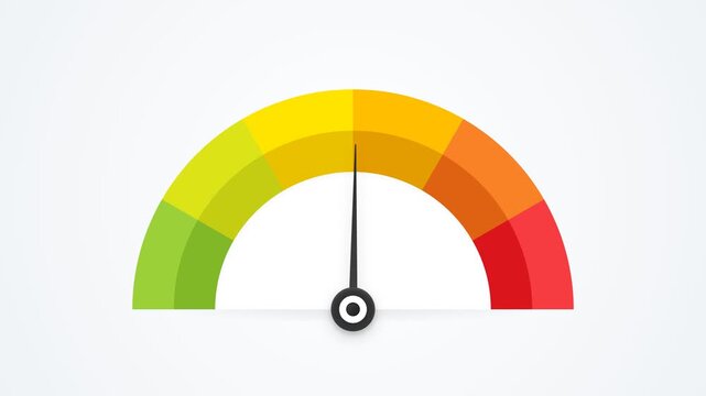 Gauge dial showing green, yellow, and red zones indicating performance, risk, or progress levels