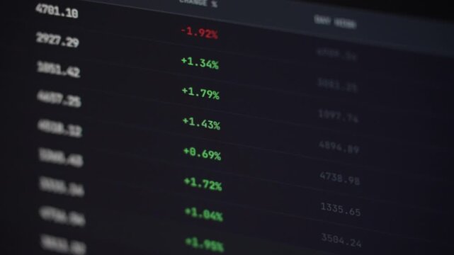 Stock market data display with fluctuating prices.