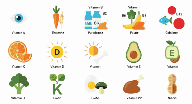 Colorful icons representing various vitamins and their sources, from eyes to food