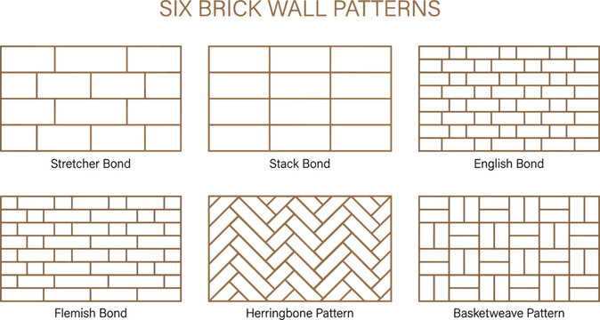 Brick wall pattern icon set featuring stretcher bond, stack bond, herringbone, basketweave and classic masonry texture designs
