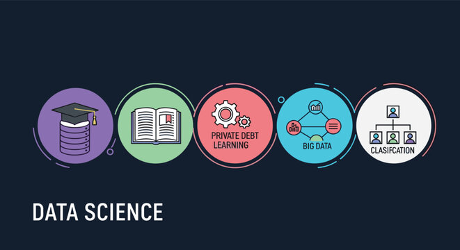 Informative data science banner with colorful circles representing various concepts like big data, classification, and learning.