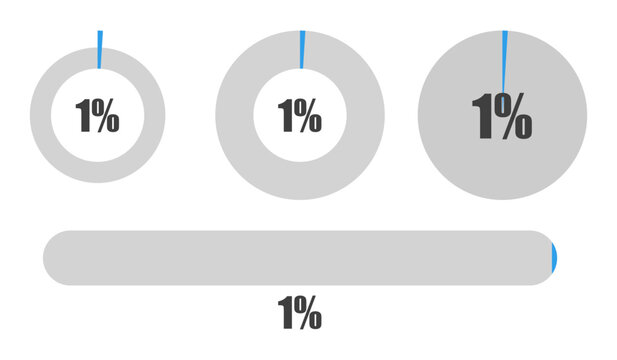 1％の円グラフとプログレスバーセット パーセンテージ表示アイコン素材 1 Percent Chart and Progress Bar Set Circle Graph and UI Elements
