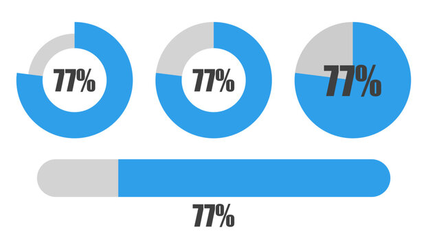 77％の円グラフとプログレスバーセット パーセンテージ表示アイコン素材77 Percent Chart and Progress Bar Set Circle Graph and UI Elements
