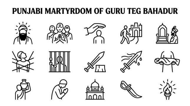 Guru Teg Bahadur Martyrdom Sikhism Icons
