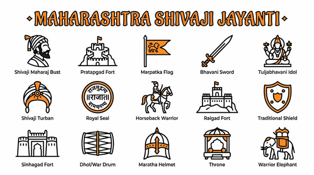 Maharashtra Shivaji Jayanti Icons: Shivaji Maharaj, Forts, Sword
