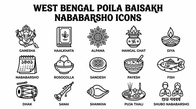 Poila Baisakh Icons: West Bengal New Year Celebration Symbols