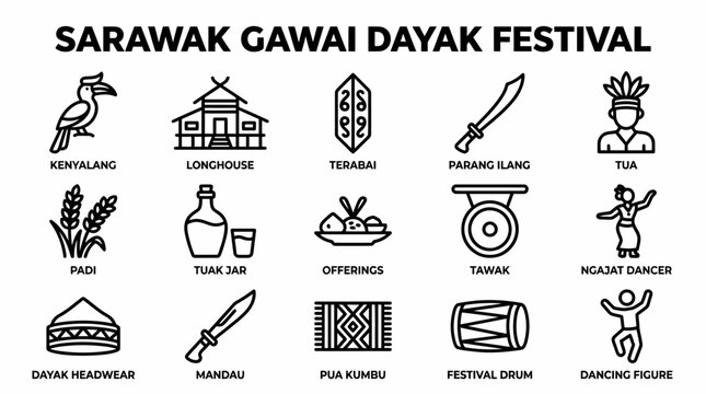 Sarawak Gawai Dayak Festival Icons - Culture, Tradition, Symbols
