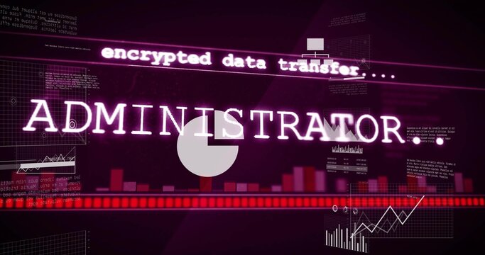 Dominating ADMINISTRATOR pulsing across center in digital dashboard, showing pie-chart progress bar