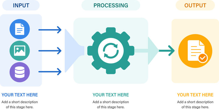 Input Processing Output Infographic &ndash; Data Workflow, Automation System and Business Process Diagram